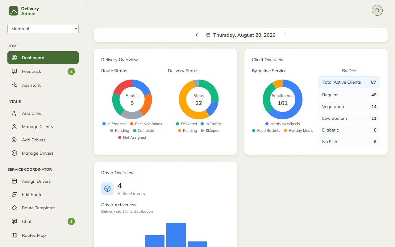 MADA Driver App — The Admin Console. — screen 1 of 5
